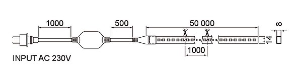 Rigel 230v mounting profile